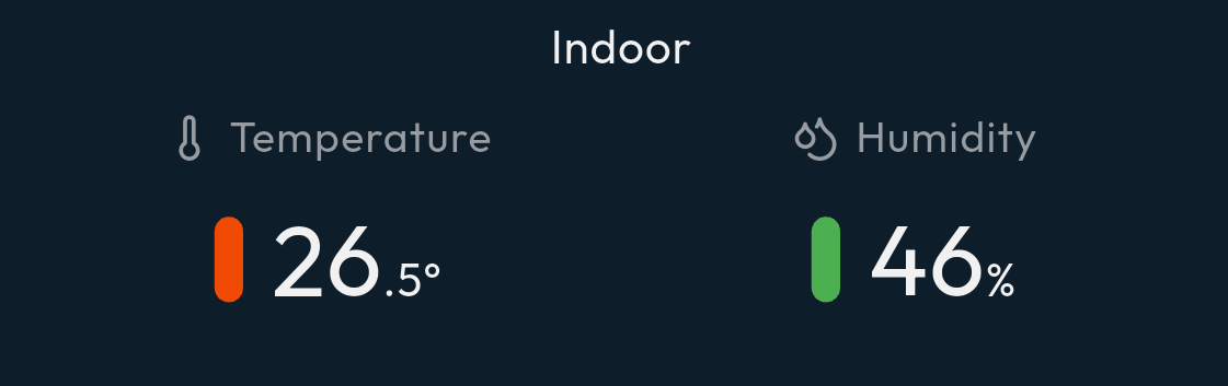 Ecowitt Indoor Temp