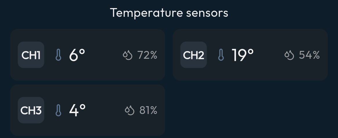 Ecowitt Temperature Sensors
